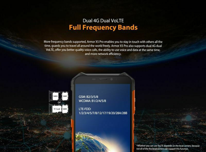 Ulefone Armor X5 Pro (4GB/64GB) Ανθεκτικό Smartphone Μαύρο