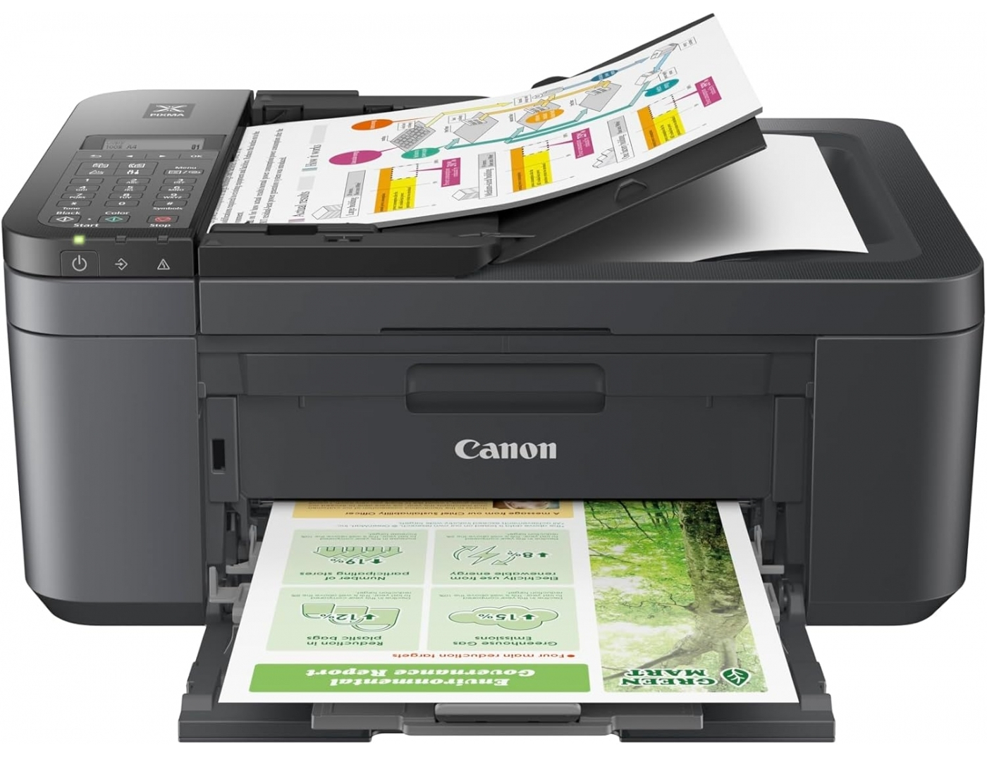 Canon Pixma TR4755i Έγχρωμο Πολυμηχάνημα Inkjet με WiFi και Mobile Print 5074C036